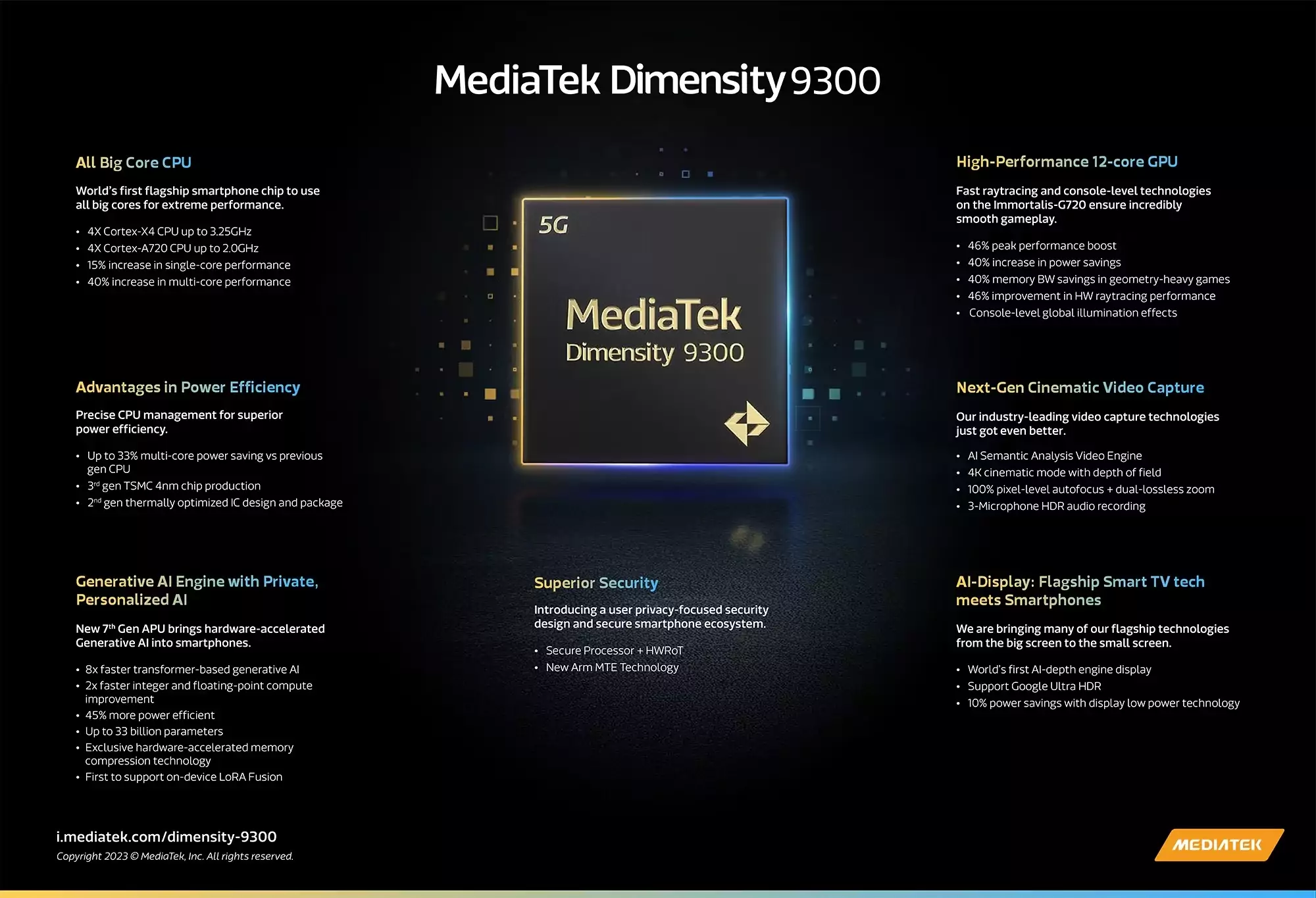 MediaTek