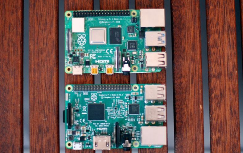 Timeline Raspberry Pi Modell So finden Sie heraus, welches Raspberry Pi-Modell Sie im Jahr 2026 ...