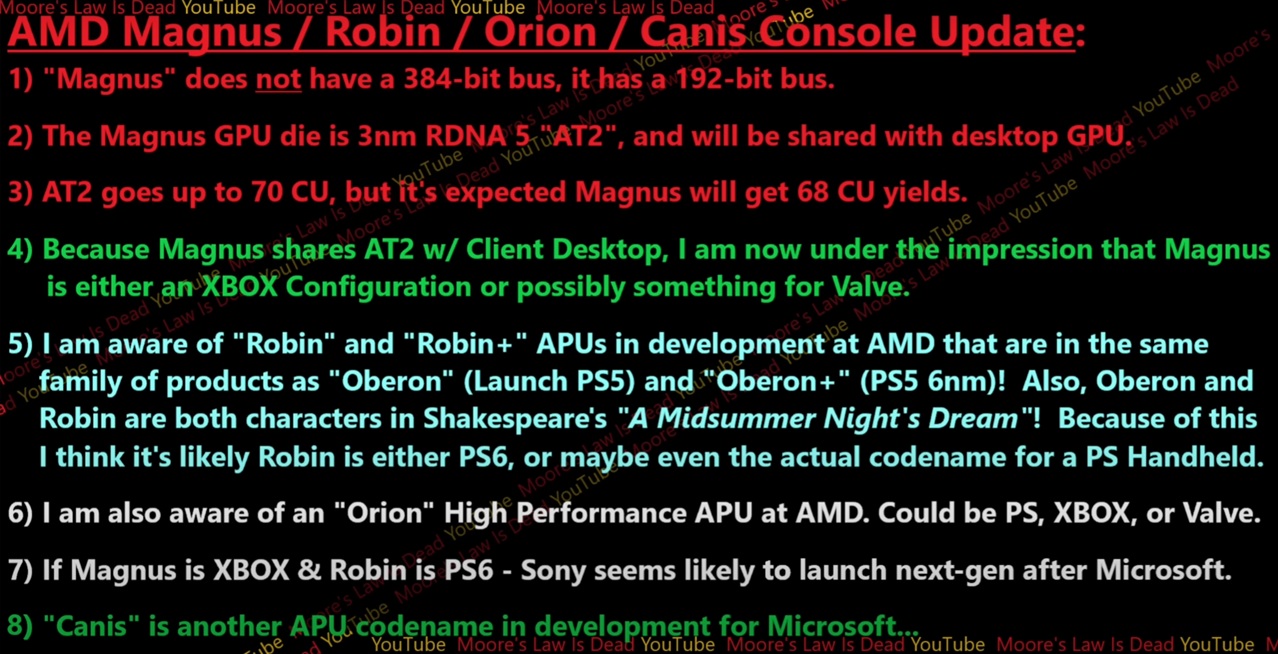 AMD APU Orion y Magnus
