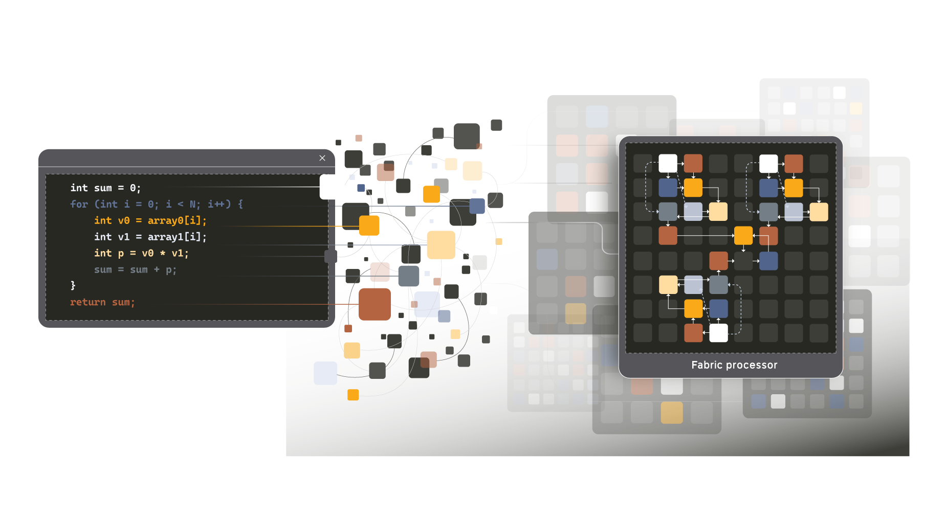 compilador efficient computer