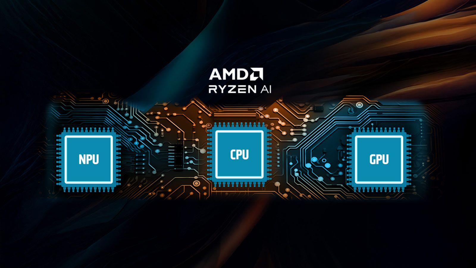 Tarjeta aceleradora de IA AMD
