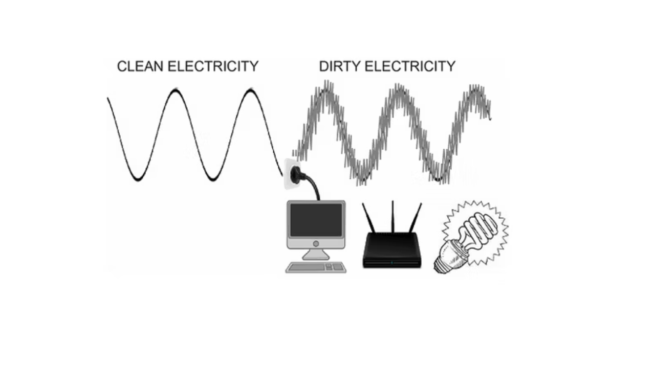 electricidad sucia