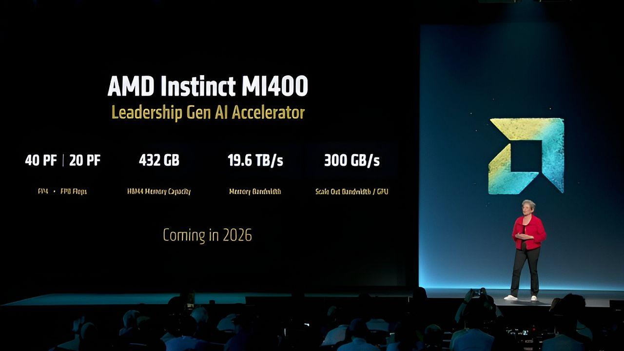 Arquitectura rack-scale de AMD Instinct MI450X