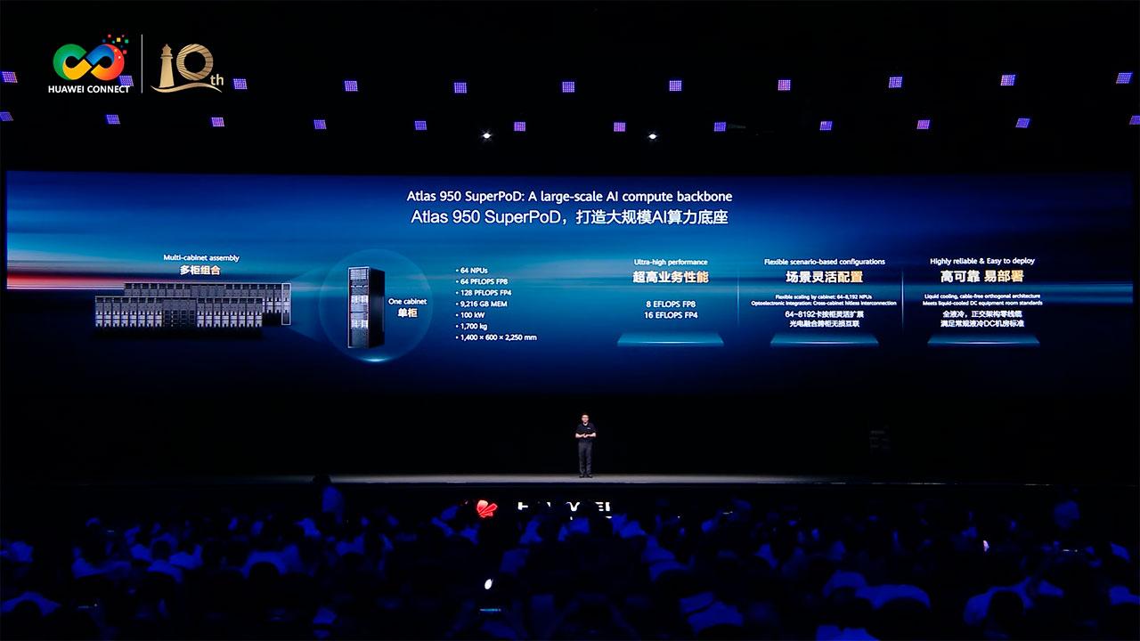 Huawei Atlas 950 SuperCluster