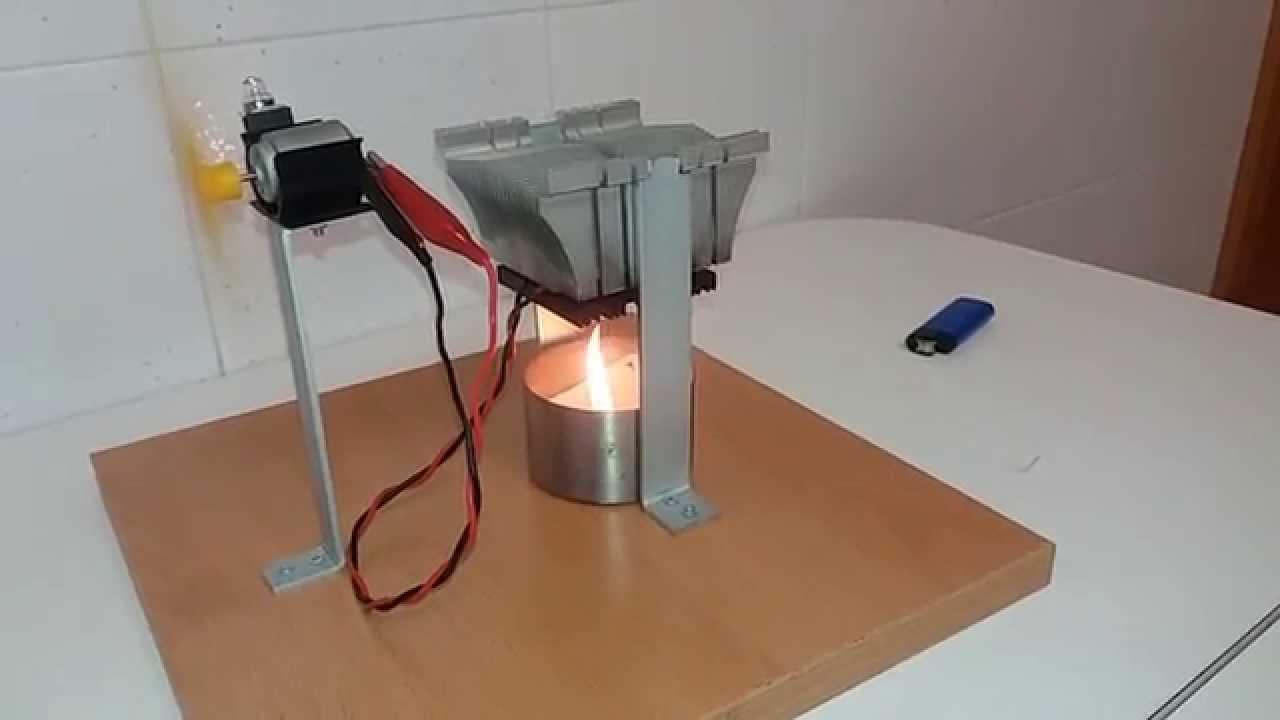 Miniaturización y densidad térmica en chips