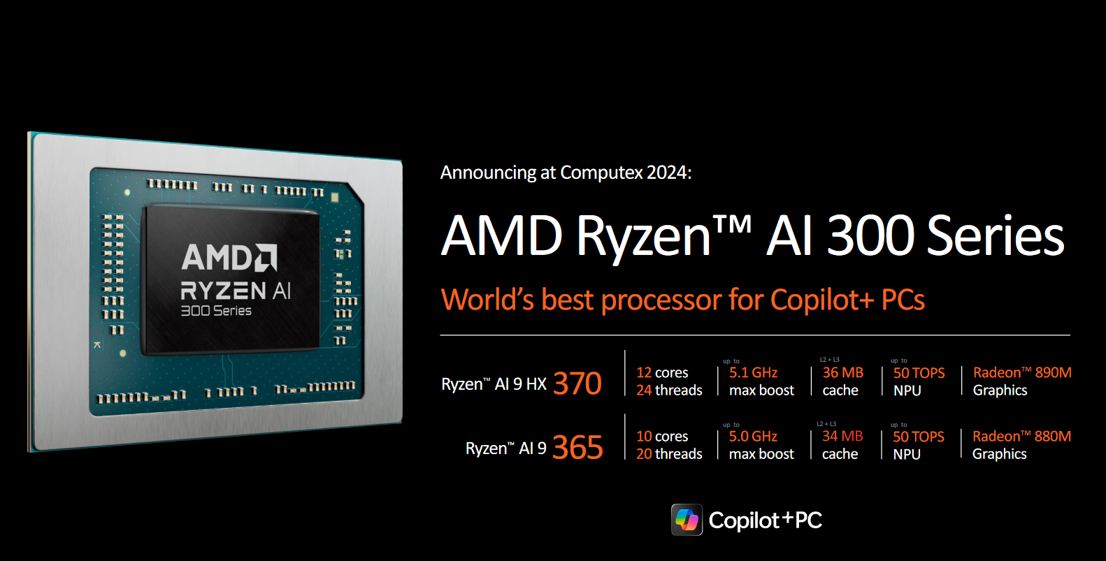 ryzen ai