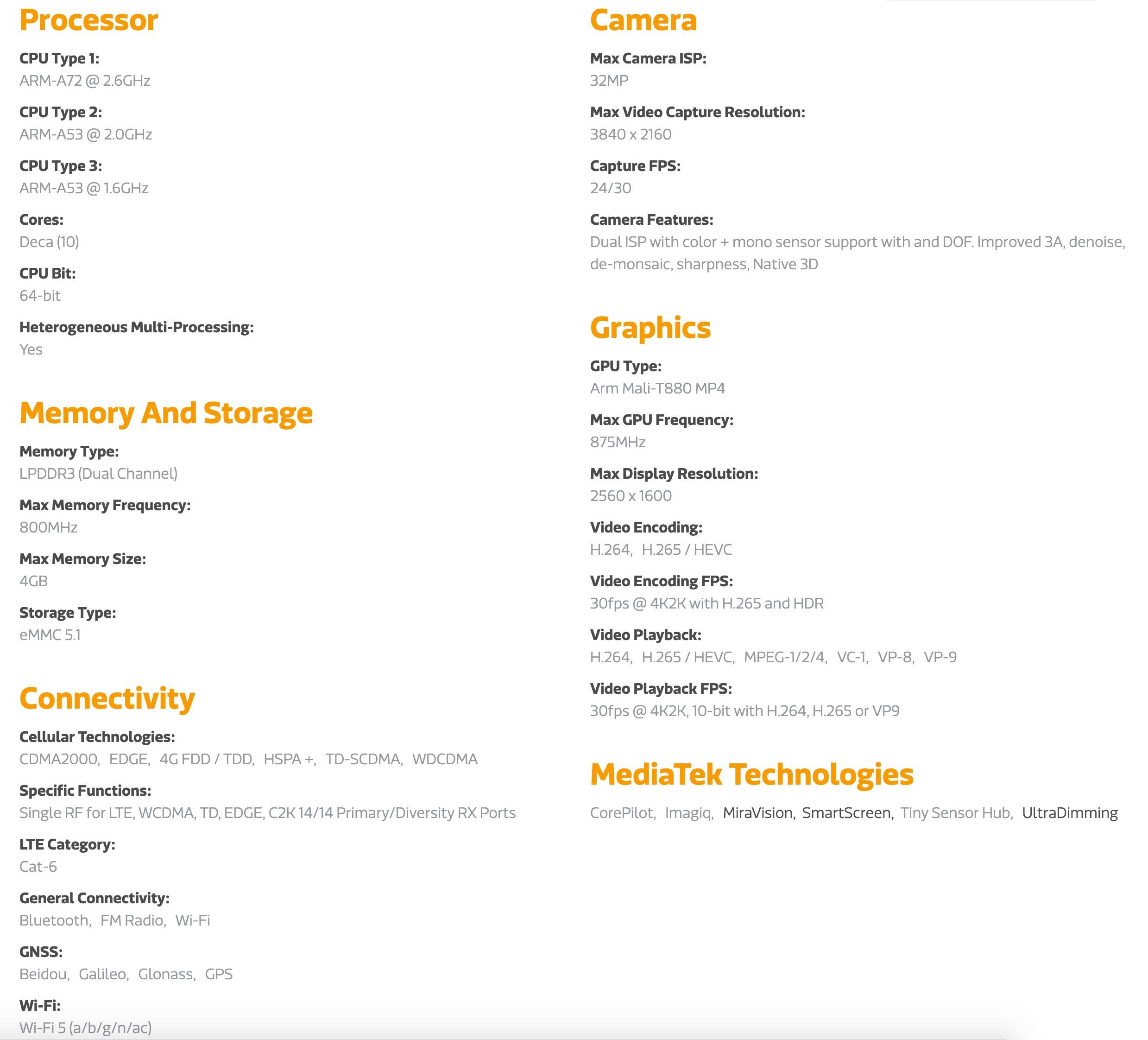 Procesador MediaTek MT6572M