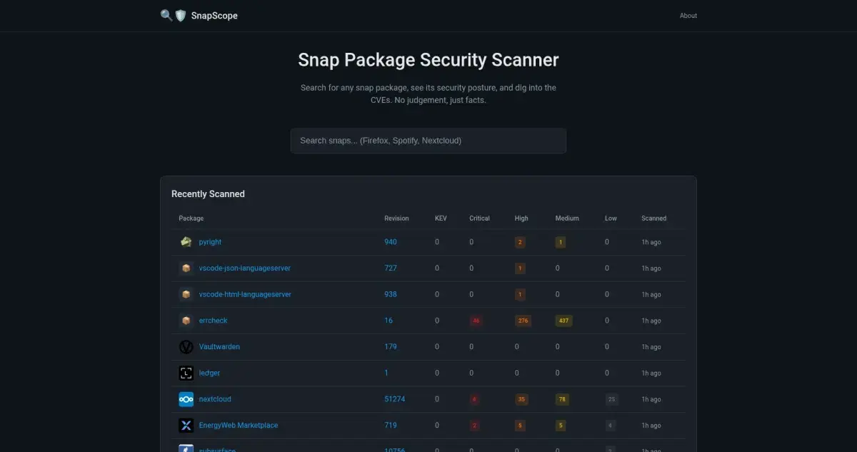analisis de seguridad de paquetes snap analisis de seguridad de paquetes snap