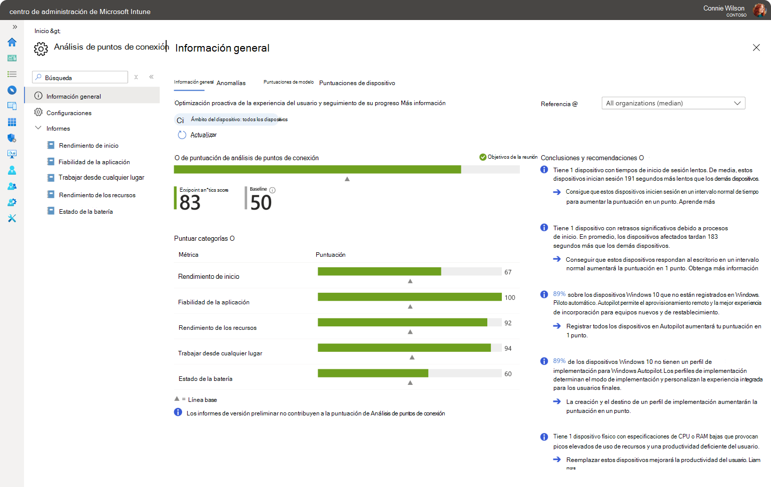 análisis de puntos de acceso