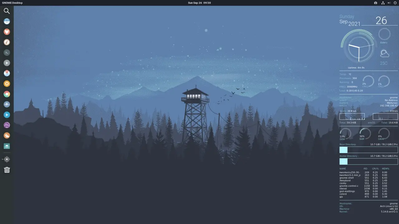 Escritorios GNOME y KDE Plasma en Linux Comparativa GNOME vs KDE Plasma en Linux