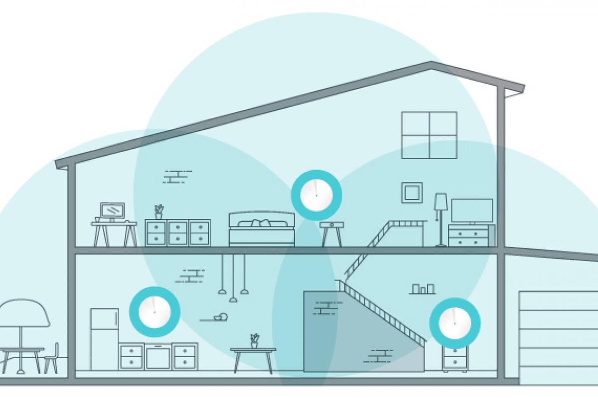 Ubicación ideal del router Wi-Fi