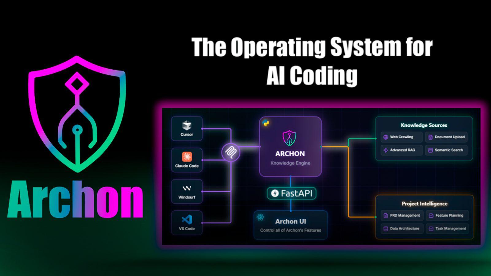 funciones de Archon como sistema operativo funciones de archon sistema operativo