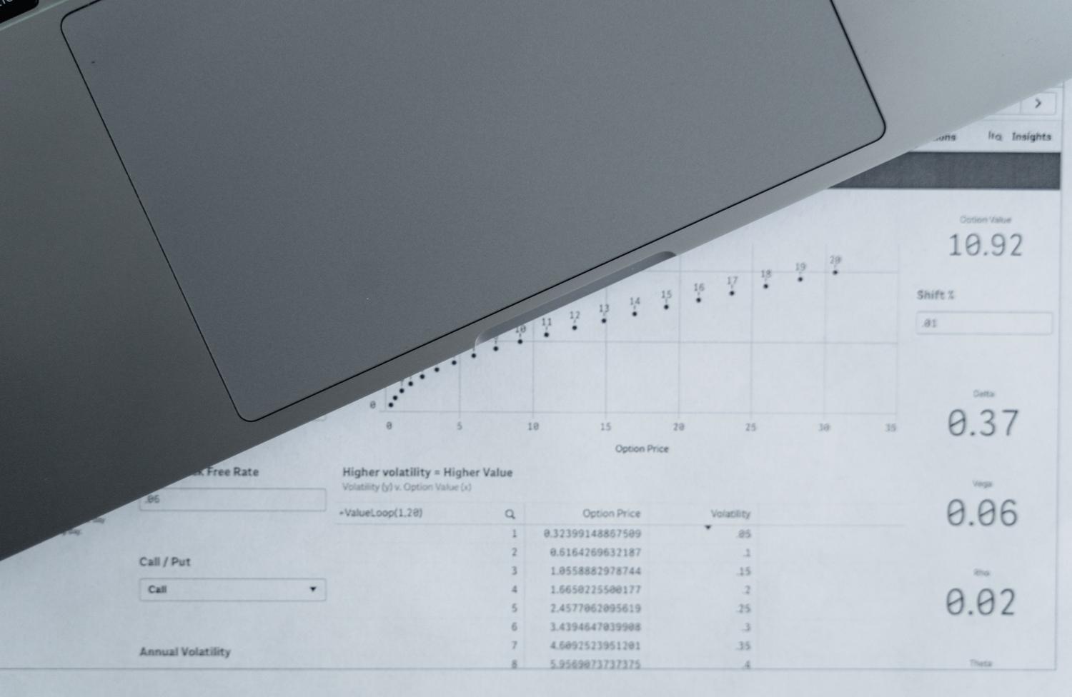 Vista cenital de hojas de datos analíticos y un ordenador portátil sobre un escritorio.