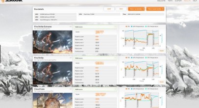 Mejores programas de estrés para testear tu PC